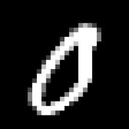 MNIST preview 3