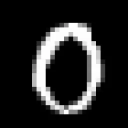 MNIST preview 1