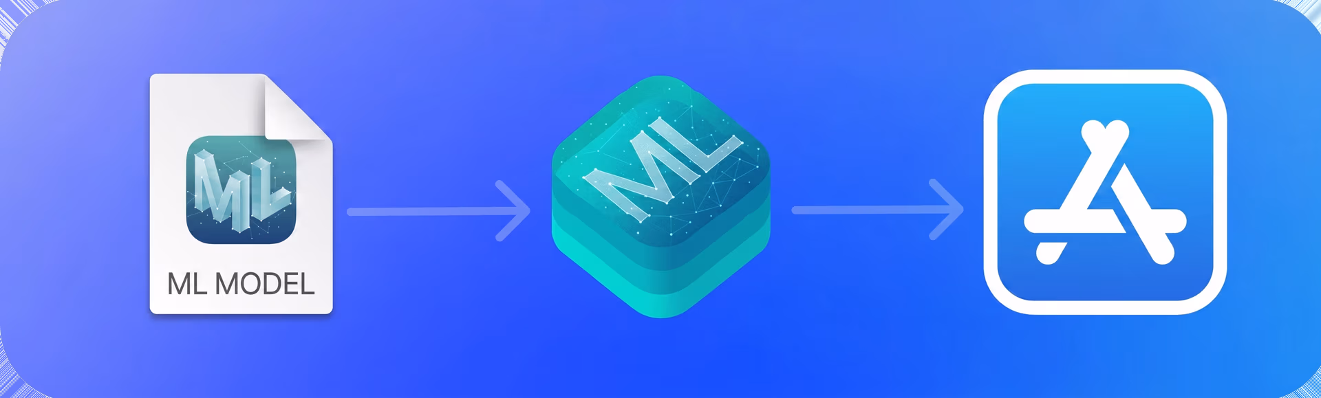 CoreML, фреймворк Apple для интеграции и запуска моделей ИИ в приложениях
