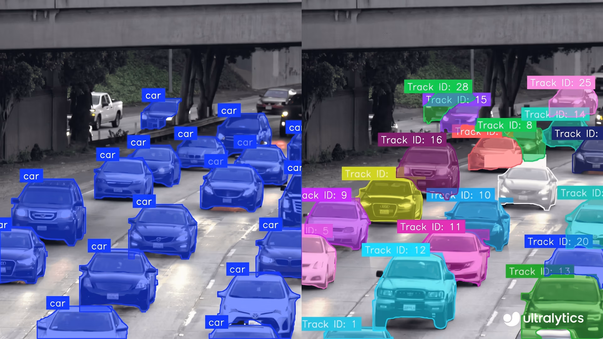 Instance segmentation versus semantic segmentation