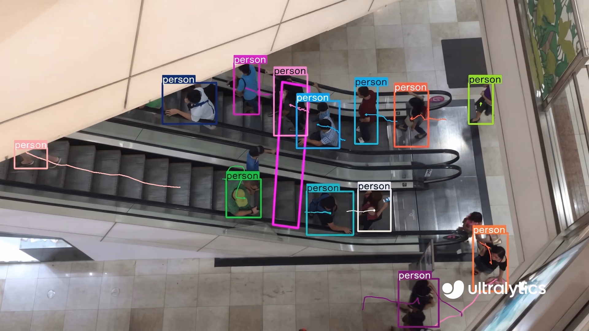 Ultralytics YOLO11 identifying and tracking individuals on an escalator