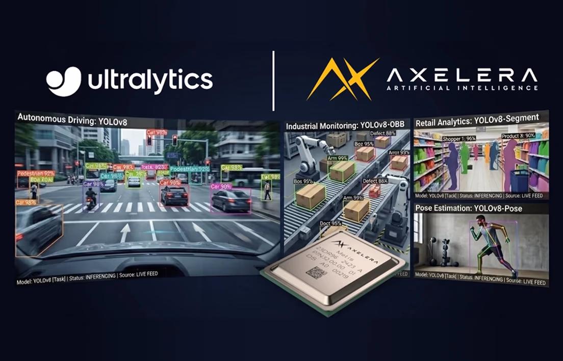 Axelera AI 博客