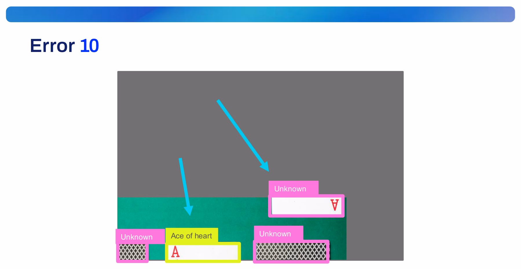 Annotation mistake: augmentation cropping class-defining features, creating ambiguous duplicates
