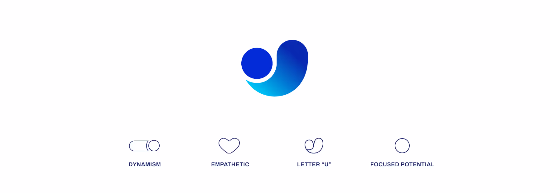Ý nghĩa logo Ultralytics