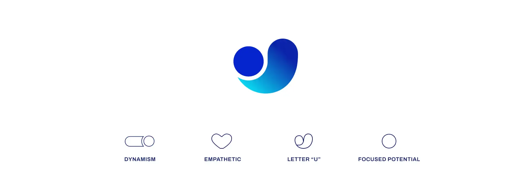 Bedeutung des Ultralytics Logos