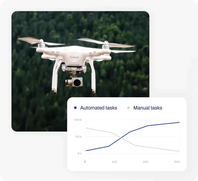 Un drone intégré avec YOLO11