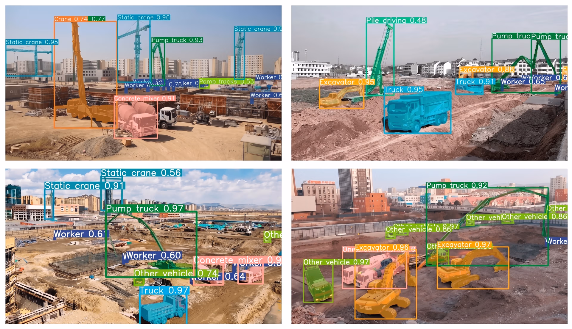 Monitoring heavy machinery using Ultralytics YOLO11
