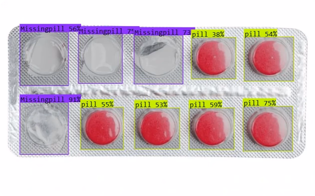 Verwendung von YOLO zur Erkennung von Mängeln in der pharmazeutischen Industrie