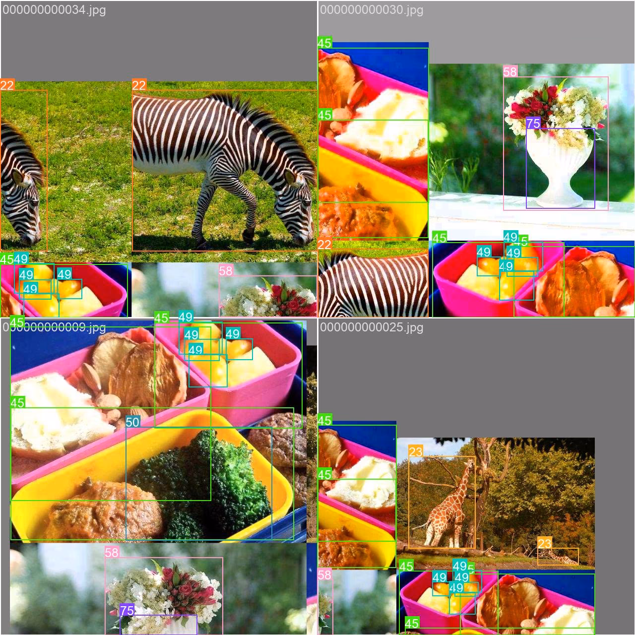 COCO128 object detection dataset mosaic training batch