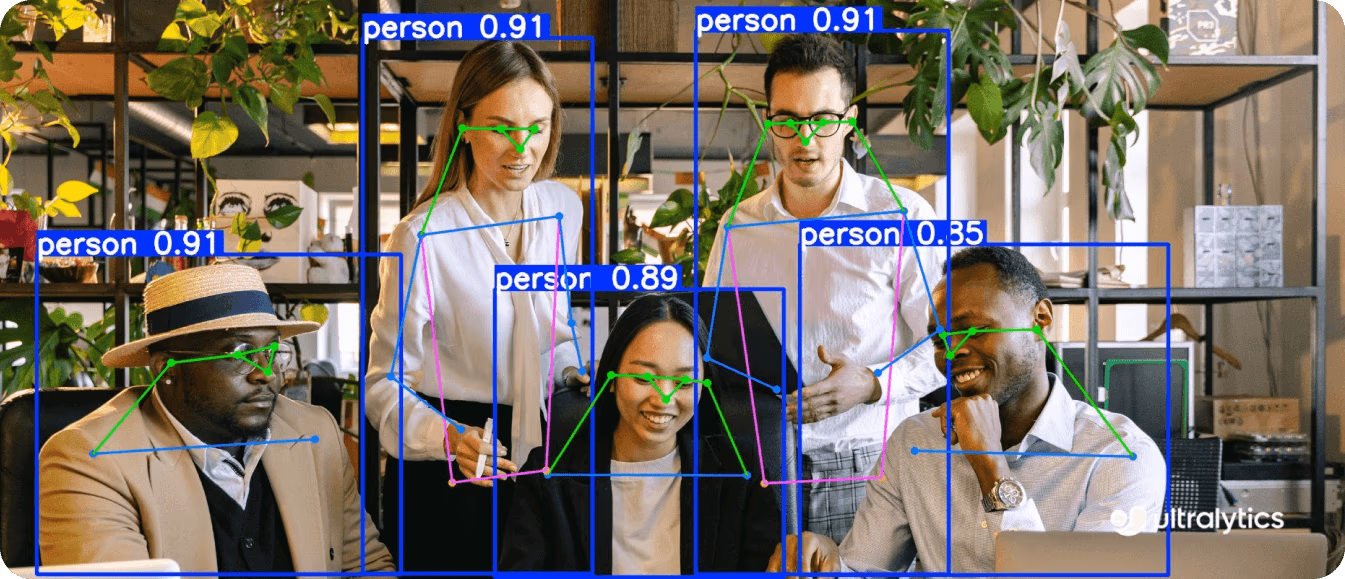 Utilisation de YOLO11 d'Ultralytics pour l'estimation de pose