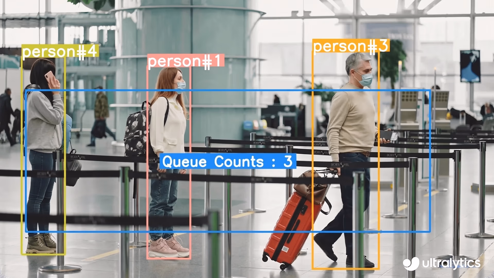 Monitoring and tracking airport queues with Ultralytics YOLO11