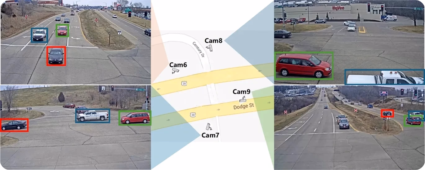 YOLO11ベースの複数車両追跡とカメラ間再識別