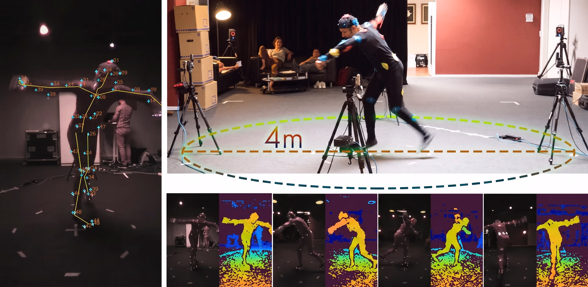 A look at a motion tracking system
