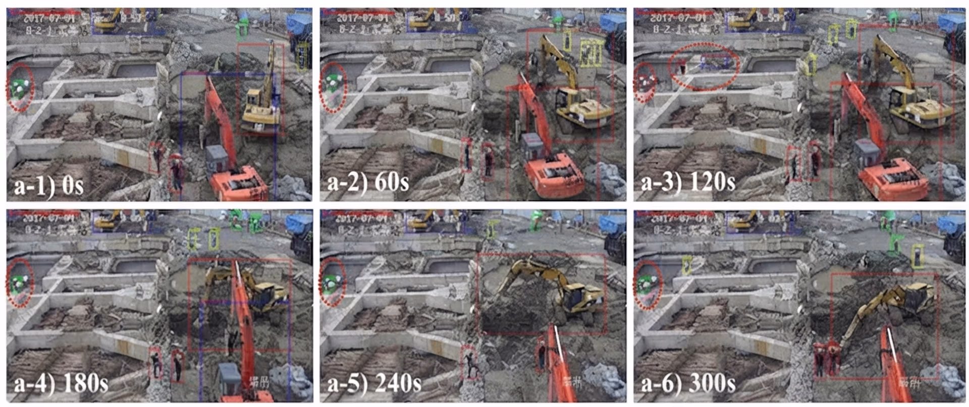 Detecting hazards using computer vision