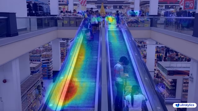 Ultralytics YOLO heatmap overlay showing retail customer movement