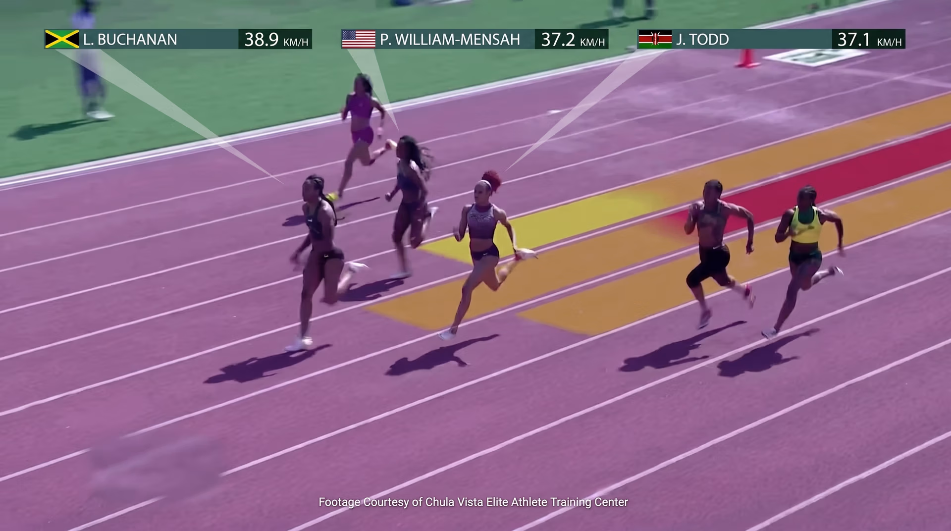 3D athlete tracking at the Olympics