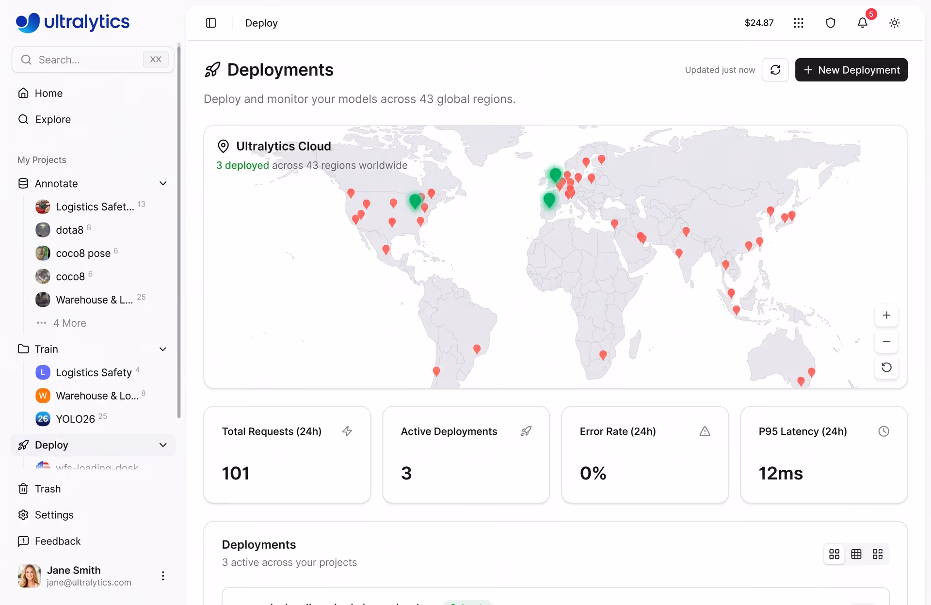 Ultralytics Platform’s deployment dashboard with monitoring features