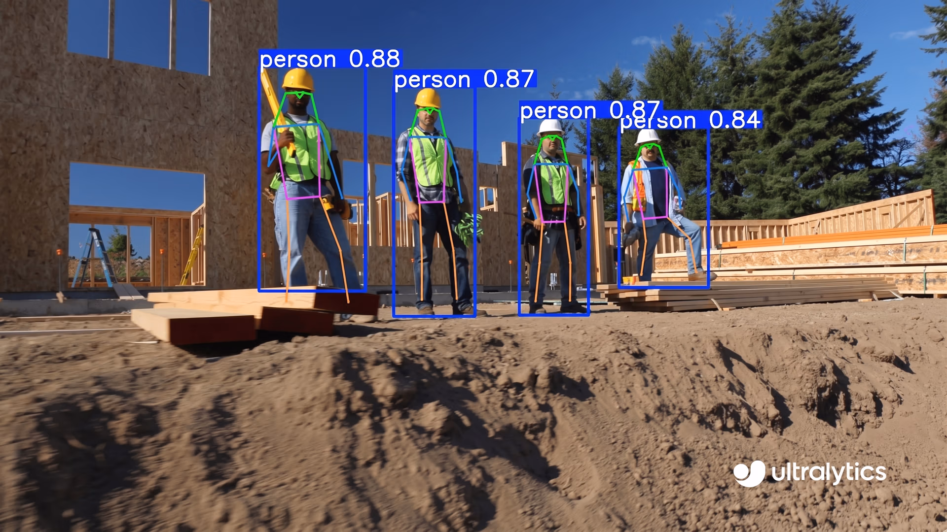 Ultralytics YOLO11 object detection used to detect workers