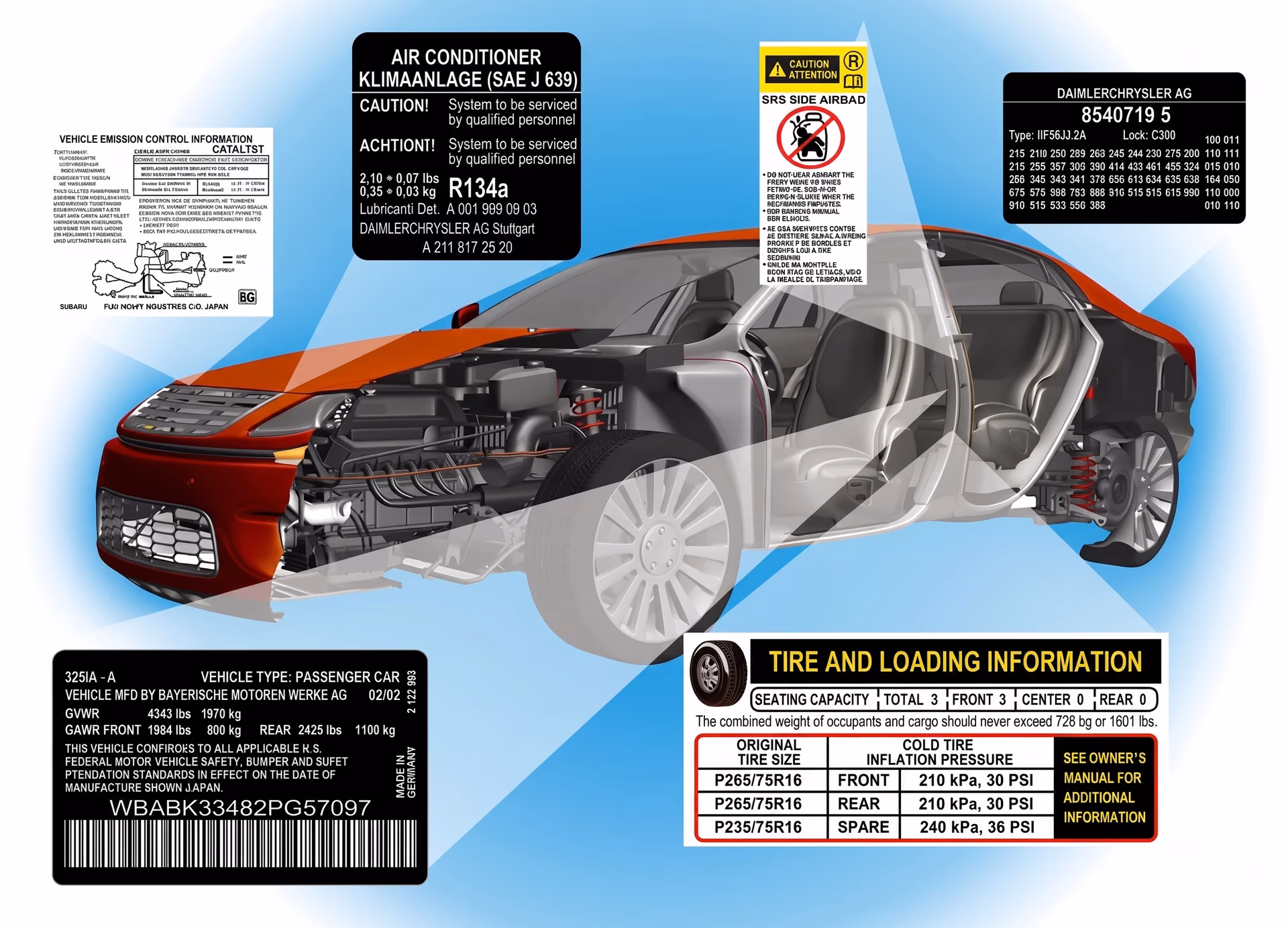 Examples of different manufacturing labels in a car