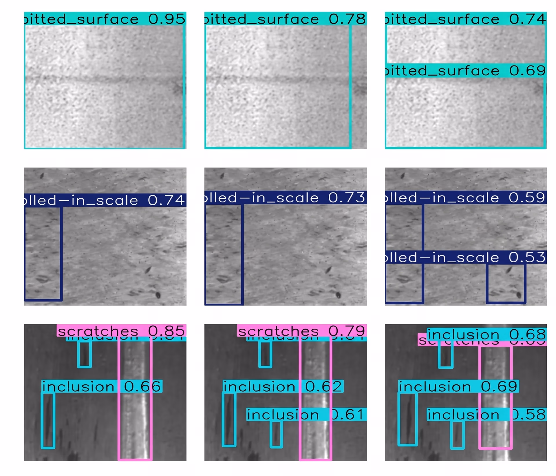 Ultralytics YOLO11 detecting surface defects in steel beams