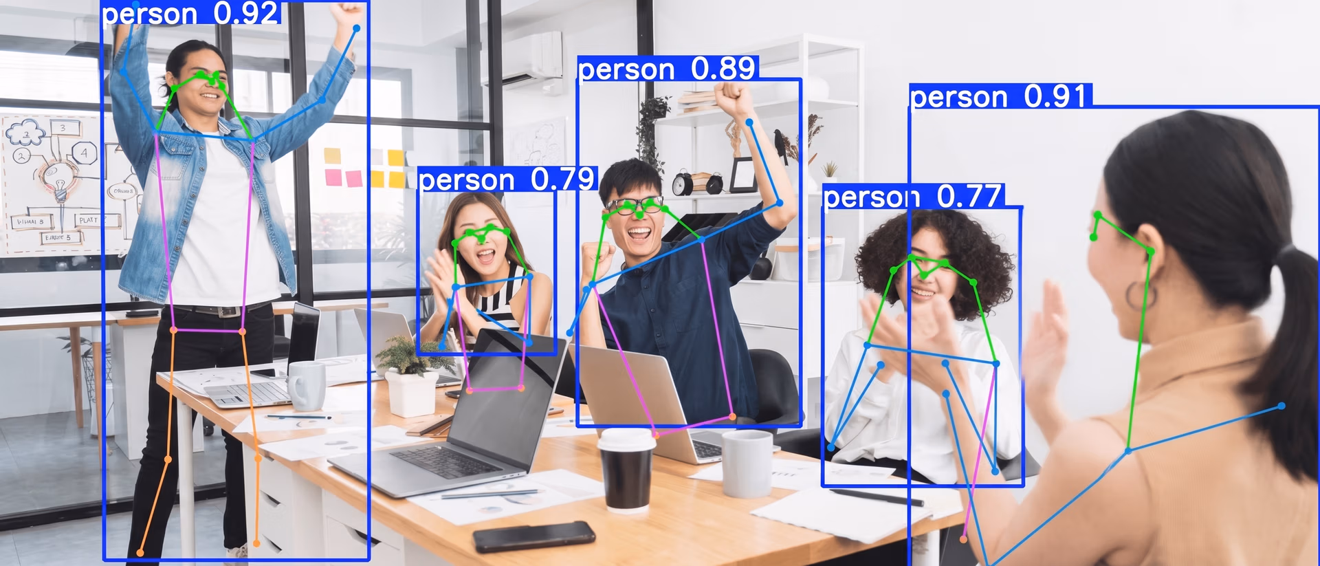 Exemple d’estimation de pose activée par YOLO