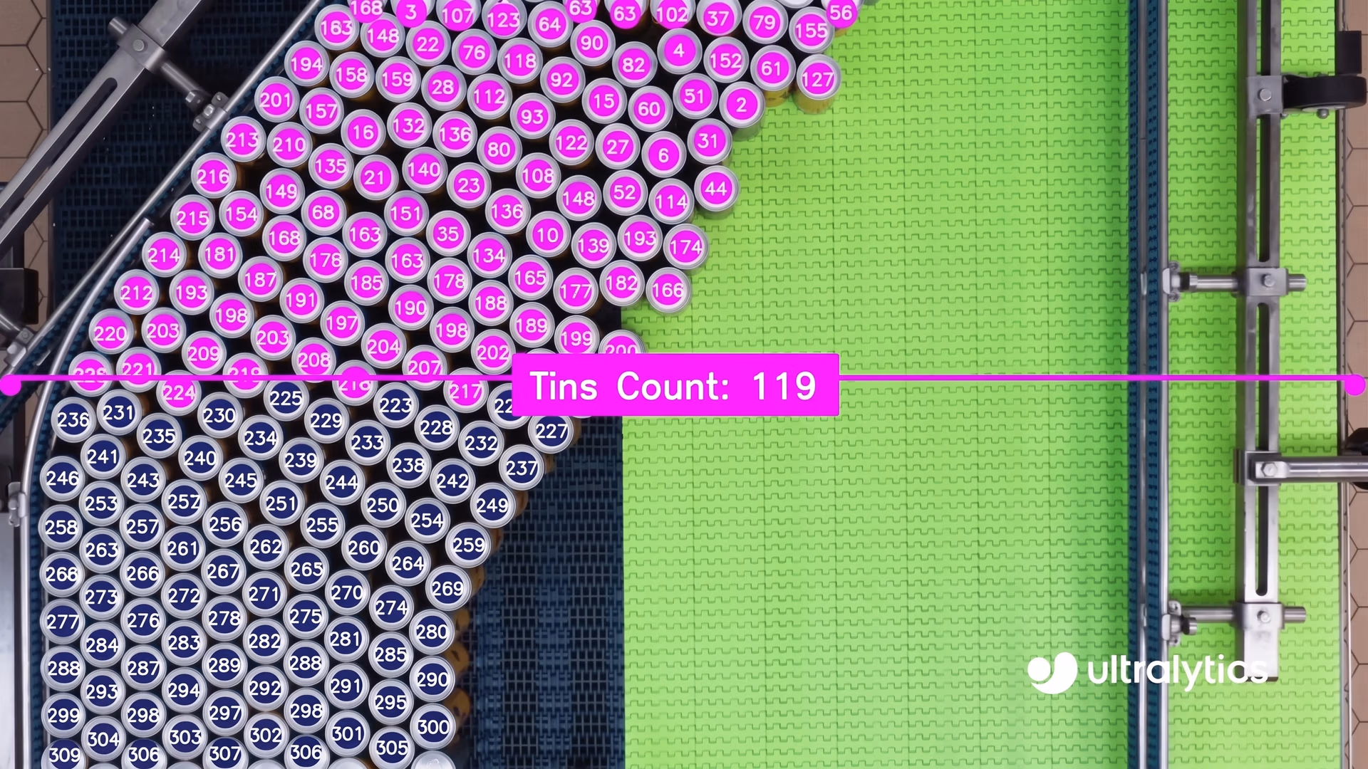 Detecting and counting objects using Ultralytics YOLO11