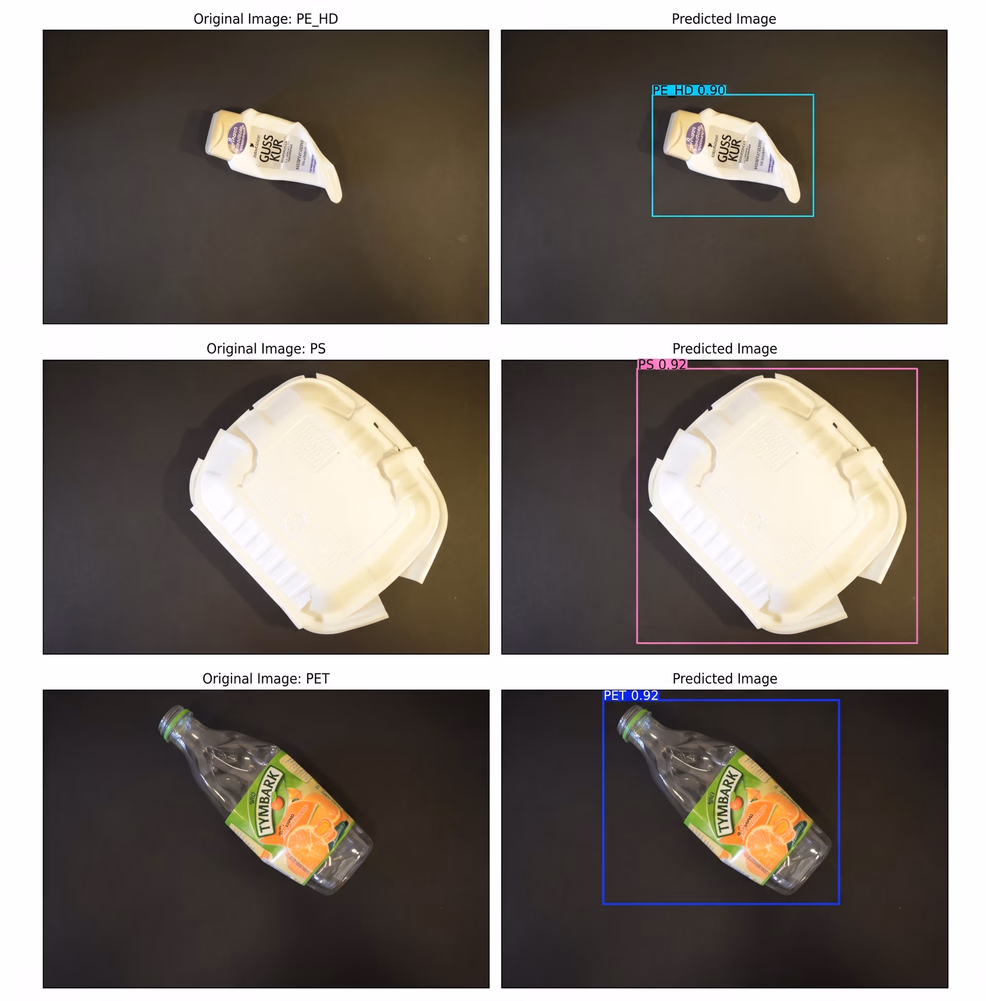 Ultralytics YOLO11 classifying different types of plastic waste