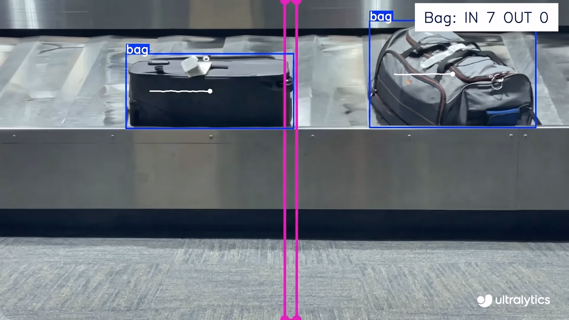Using Ultralytics YOLO11 to detect and count baggage at an airport