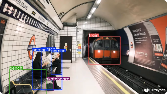 YOLO11 metro istasyonları gibi kamusal alanları izliyor