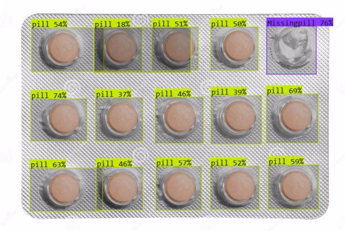 Computer Vision bei der Erkennung fehlender Pillen in Blisterpackungen