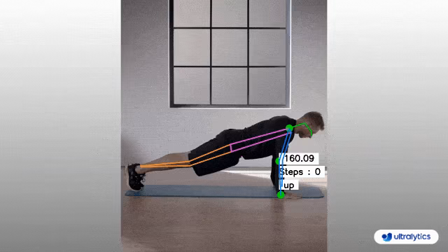 YOLO push-ups counting with pose estimation