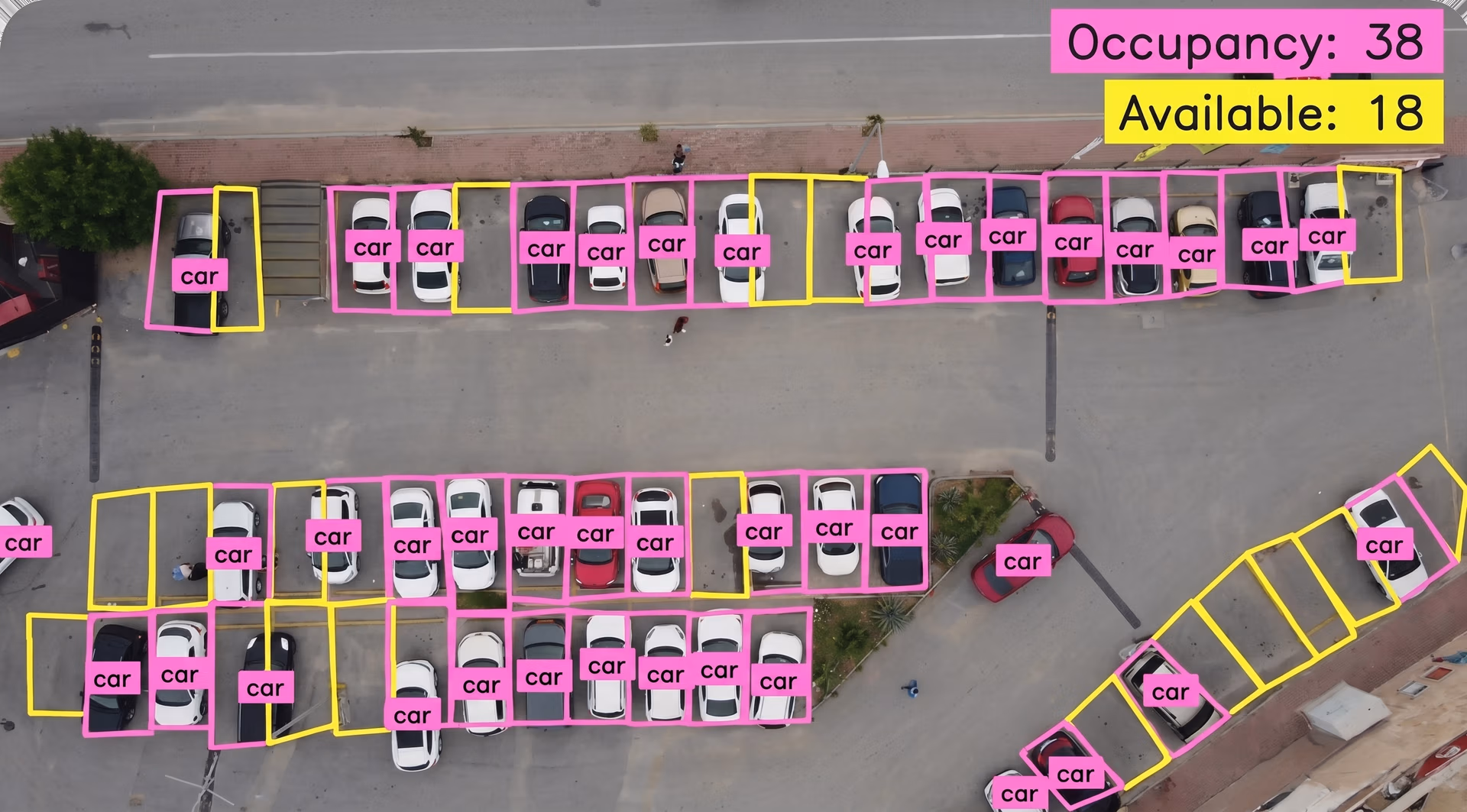 Detecting parking spots with YOLO