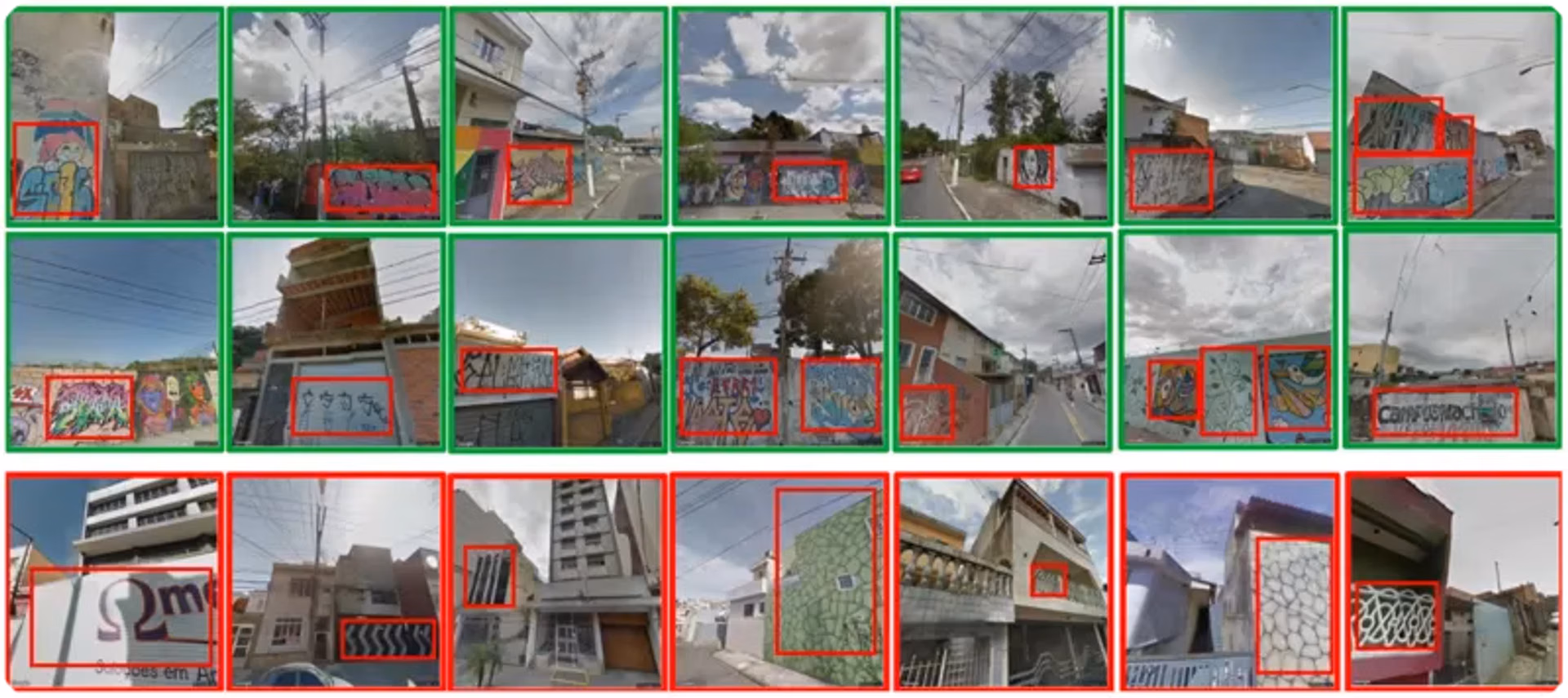 Graffiti detection in São Paulo, Brazil