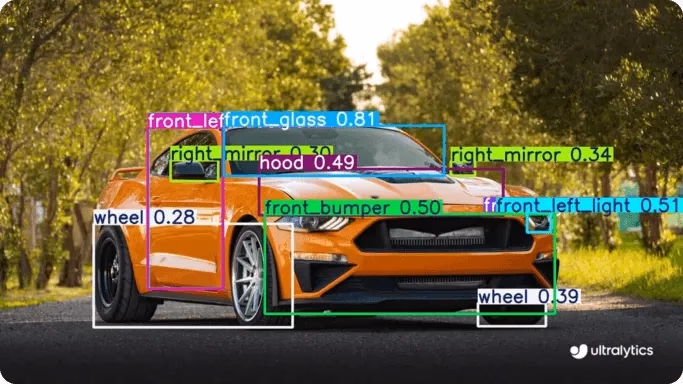 Detección de piezas de coche usando YOLO11