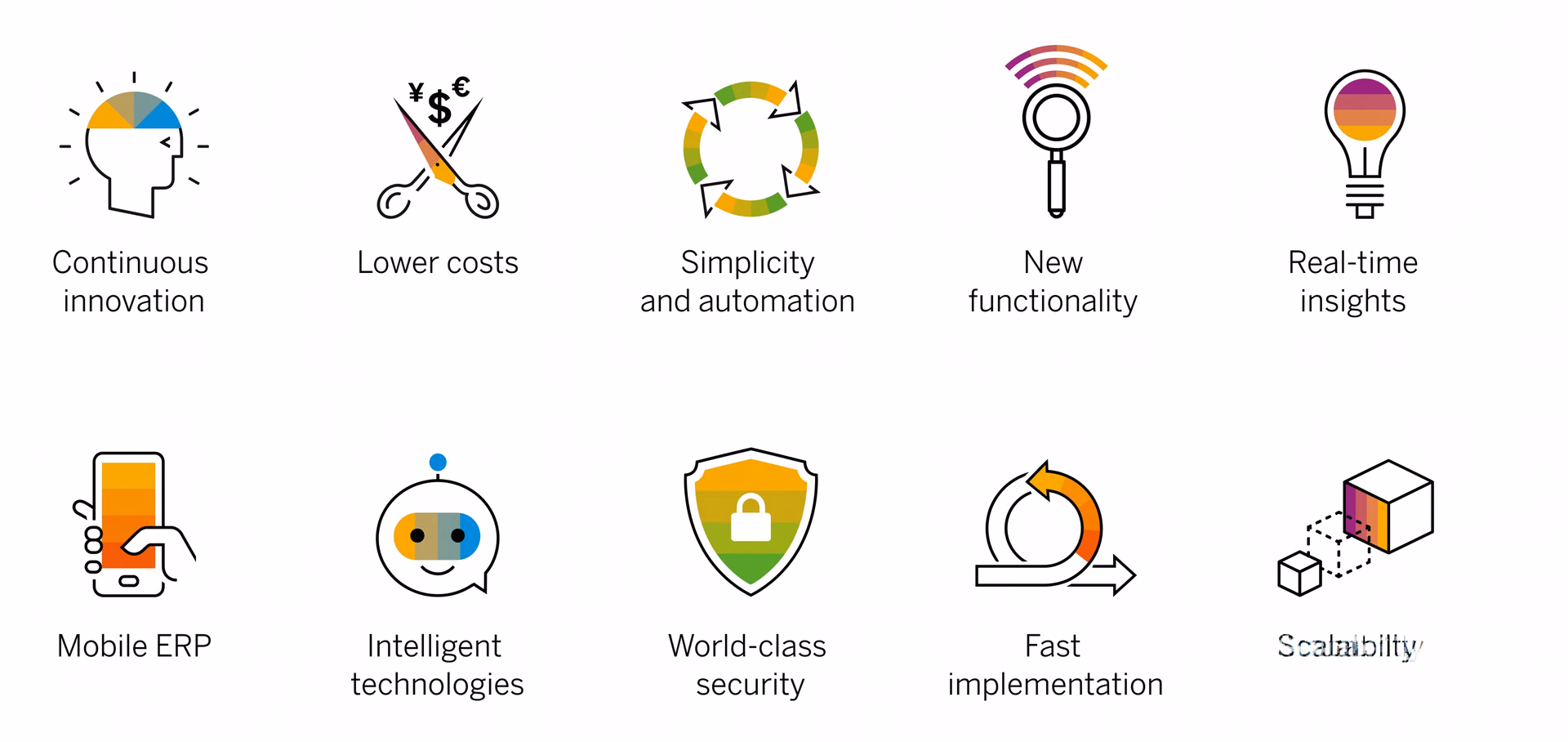Benefits of a cloud ERP system in manufacturing