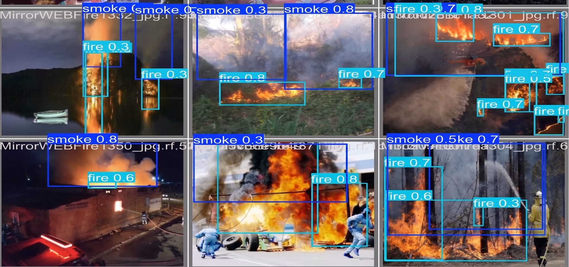 Ultralytics YOLO11 detecting and classifying fire and smoke in various environments