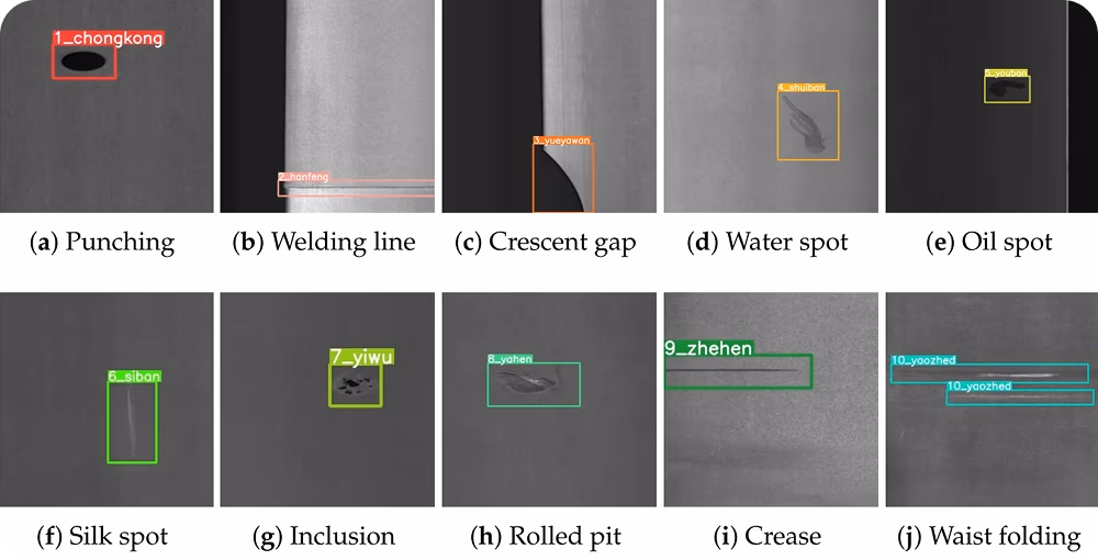 Examples of metal surface defect detection