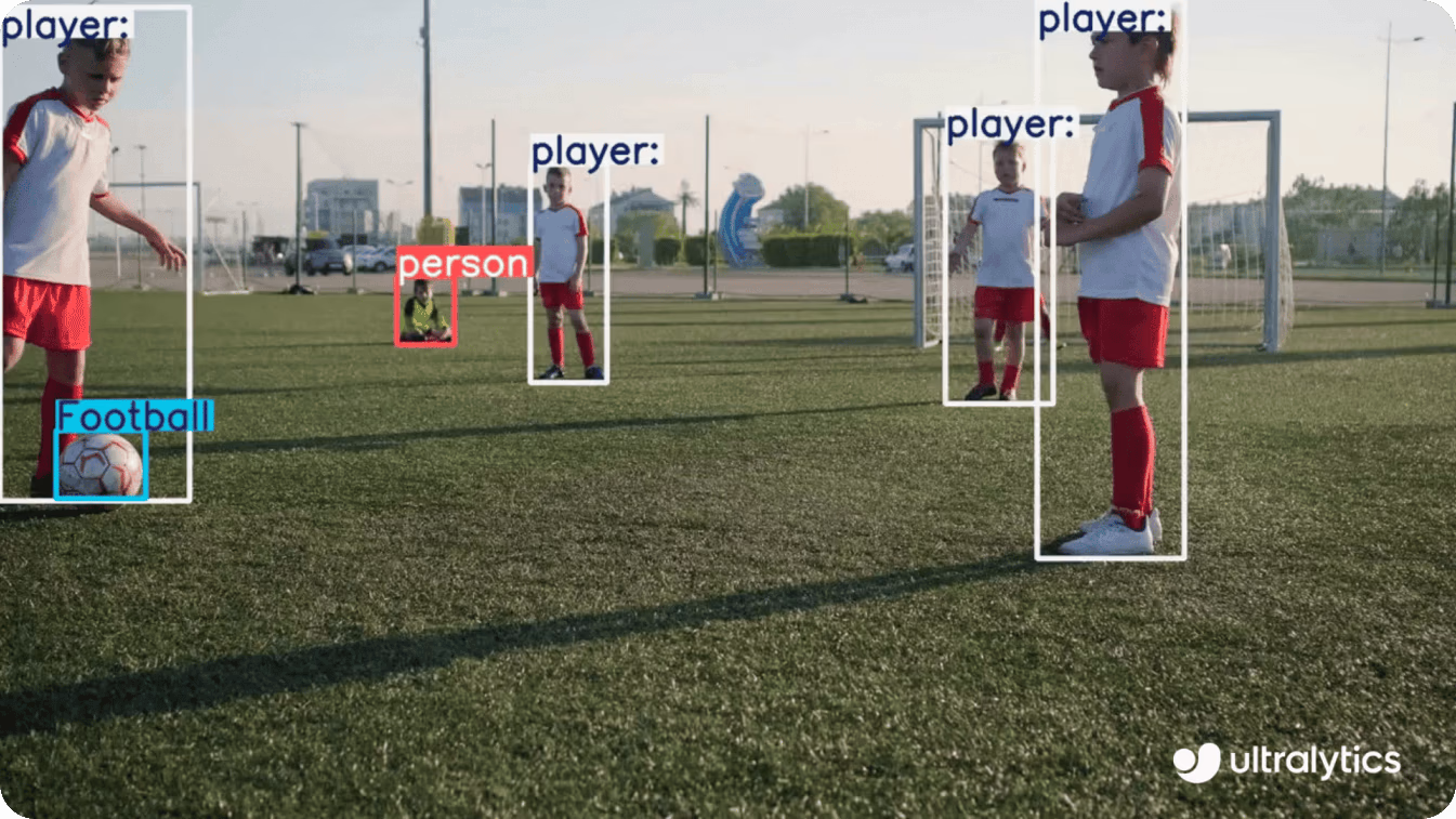 YOLOv8 Objekterkennung beim Erkennen von Spielern auf einem Fußballfeld