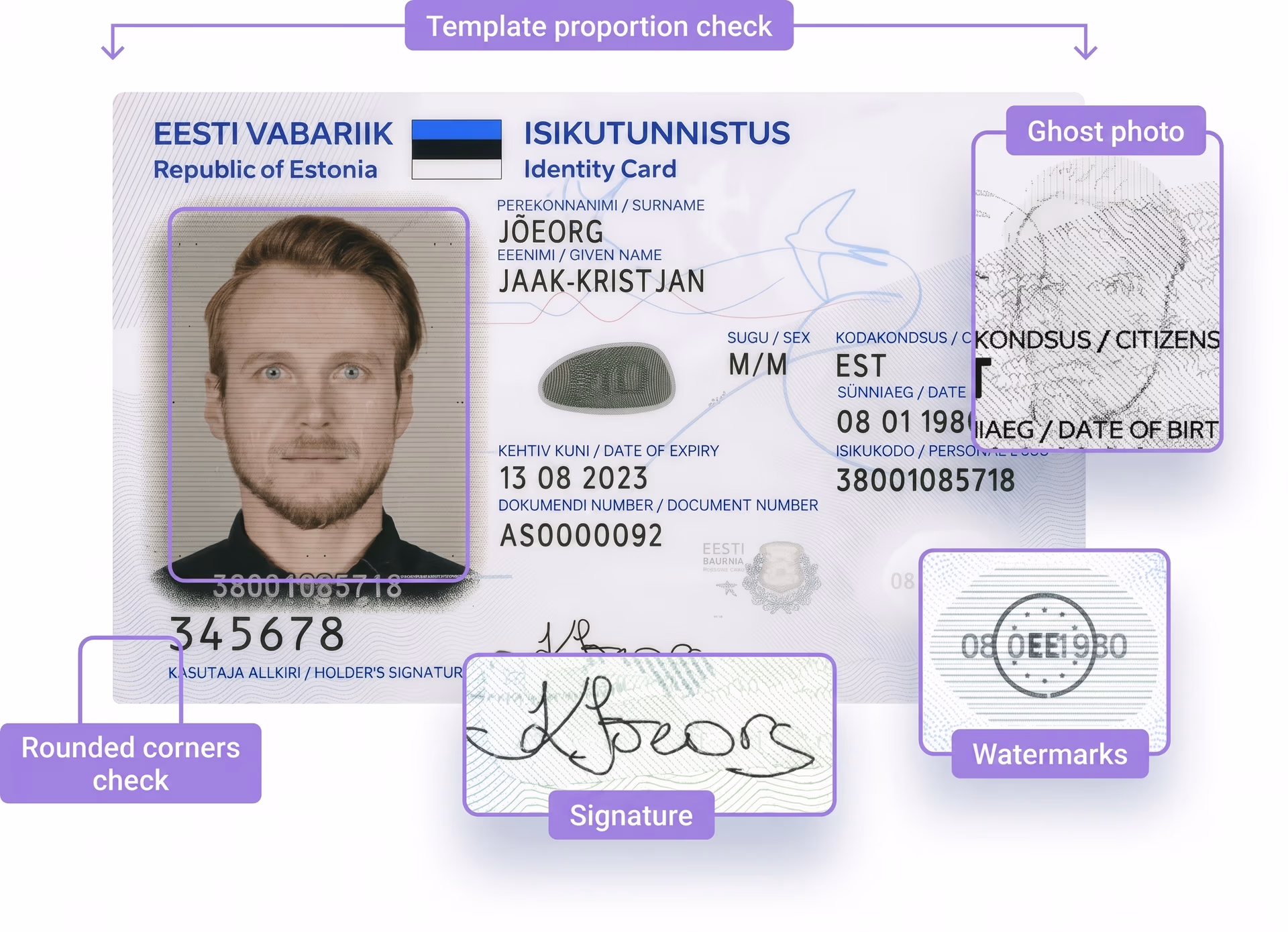 Image segmentation isolating key features from an identity card
