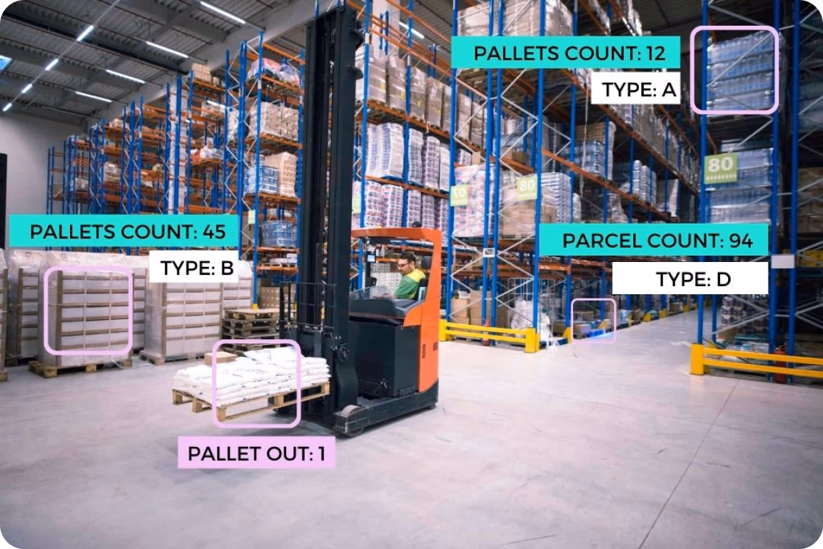 Vision par ordinateur surveillant les niveaux de stock