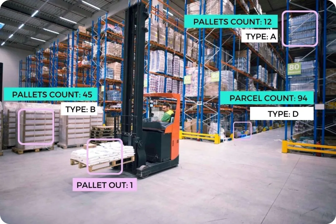 Computer vision monitoring inventory levels