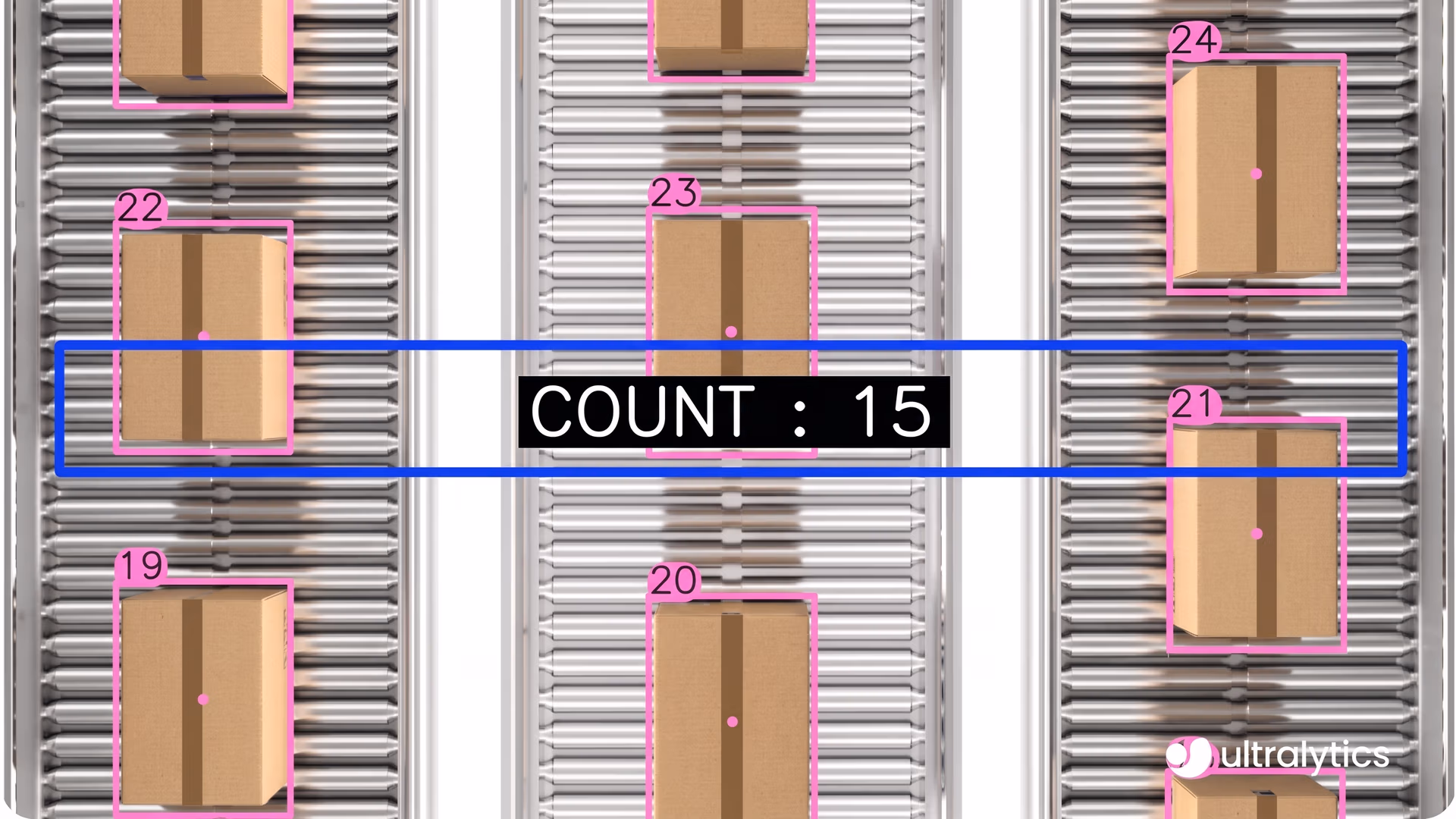 Ultralytics YOLO11 counting packages on a conveyor for logistics operations