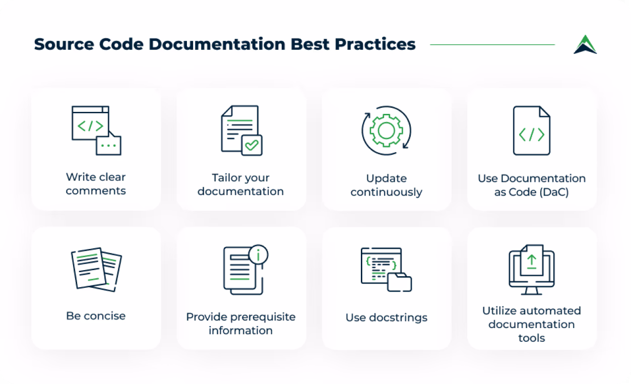Best Practices für die Dokumentation von Quellcode