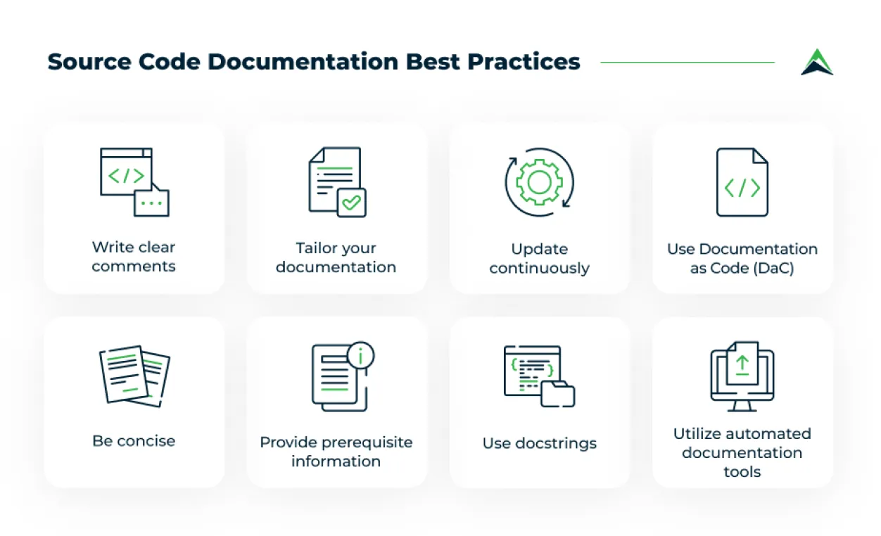 Best practice per la documentazione del codice sorgente