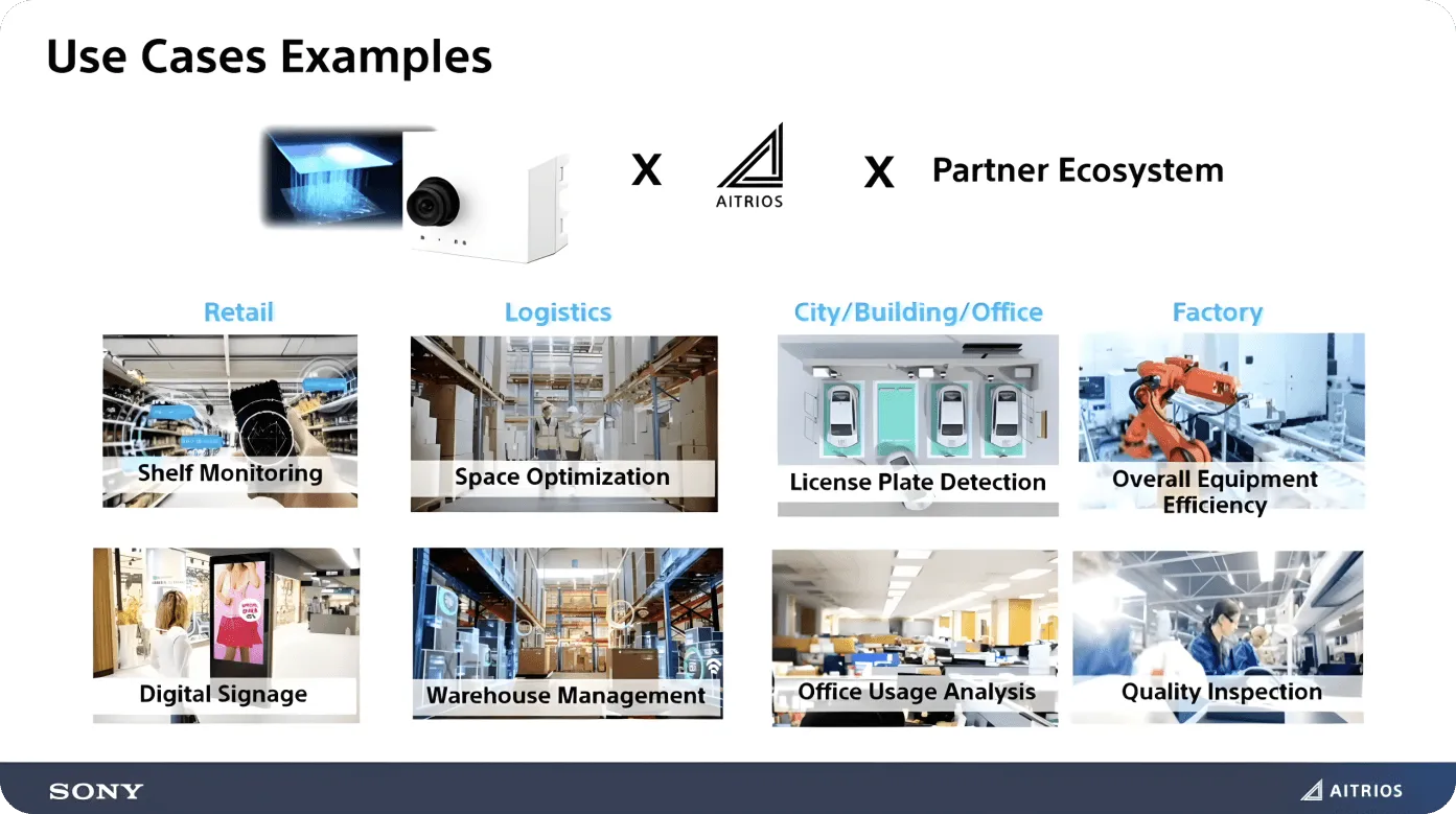 Exemples de cas d'utilisation de l'edge AI