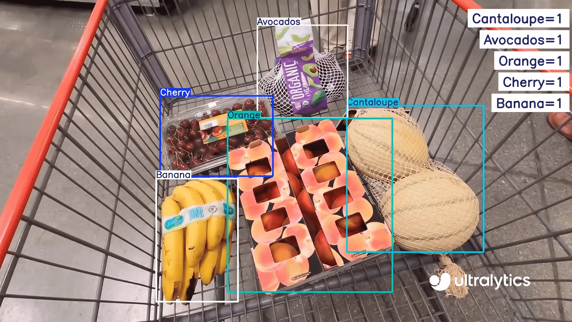 Ultralytics YOLO11 identifiziert und zählt Produkte im Einkaufswagen eines Kunden