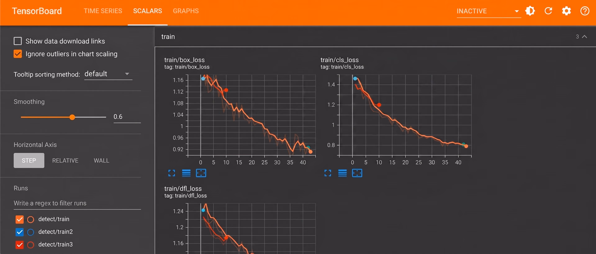 The TensorBoard dashboard with model training graphs