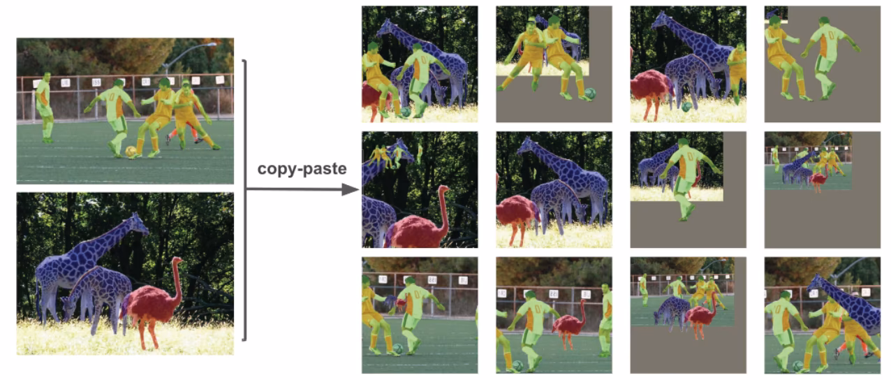 YOLOv5 copy-paste augmentation for instance segmentation