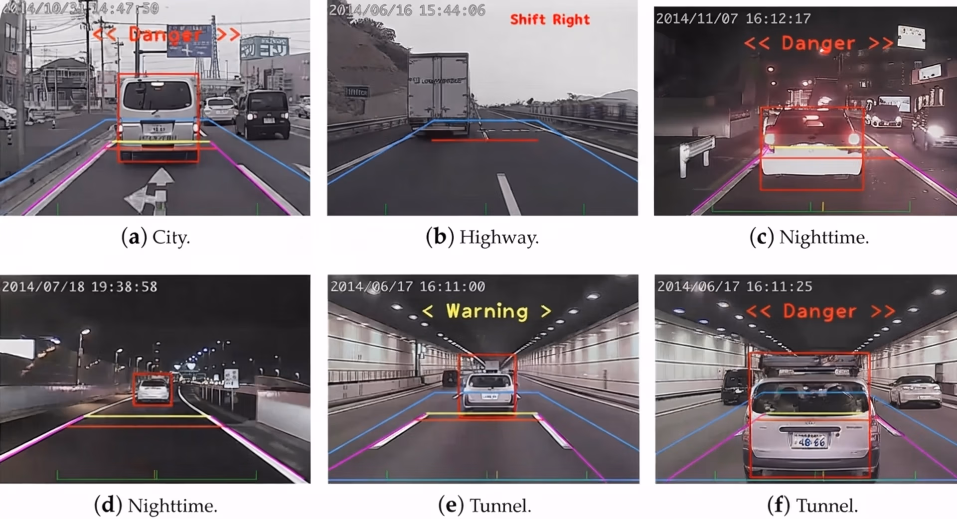 Vision AI warning a driver about a forward collision