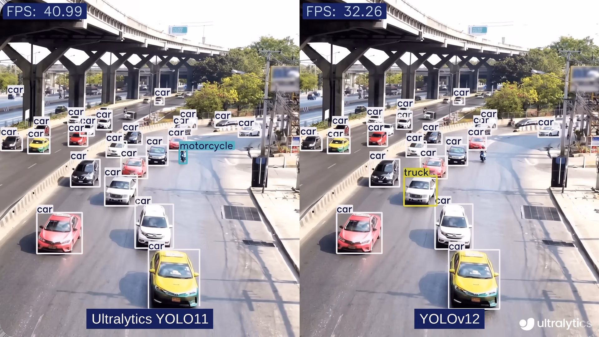 Comparing Ultralytics YOLO11 and YOLO12